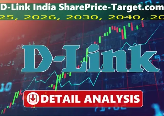 pfc share price — IN news