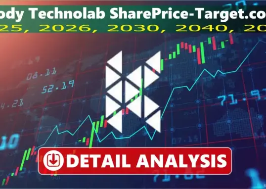 praj industries share price — IN news