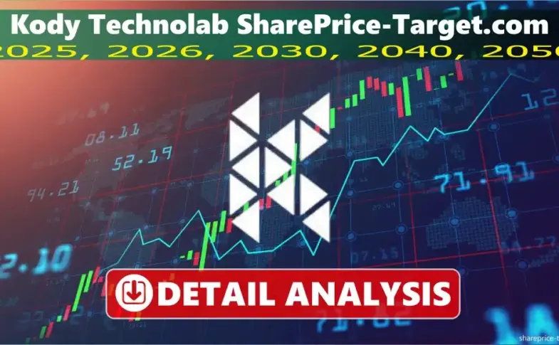 praj industries share price — IN news