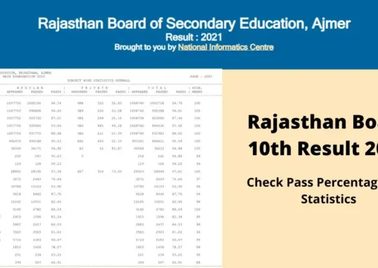 rbse 10th result rajasthan board — IN news