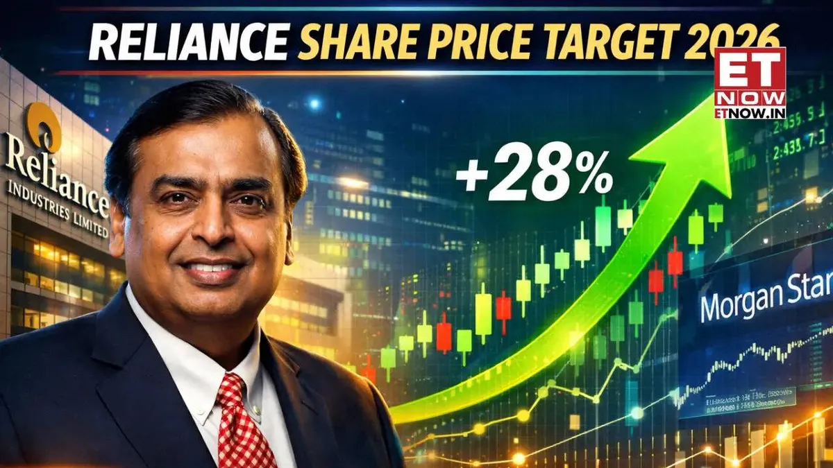 reliance share price — IN news
