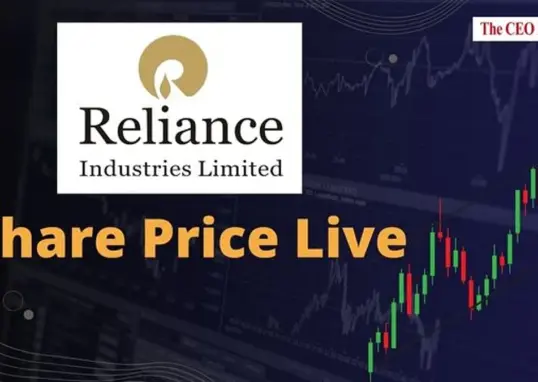 reliance share — IN news