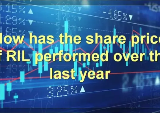 ril share price — IN news