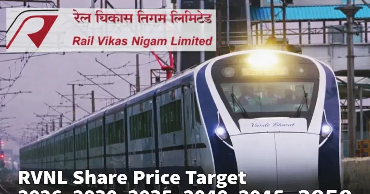 rvnl share price — IN news