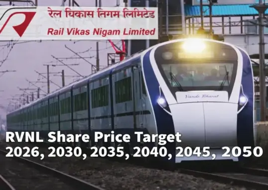 rvnl share price — IN news