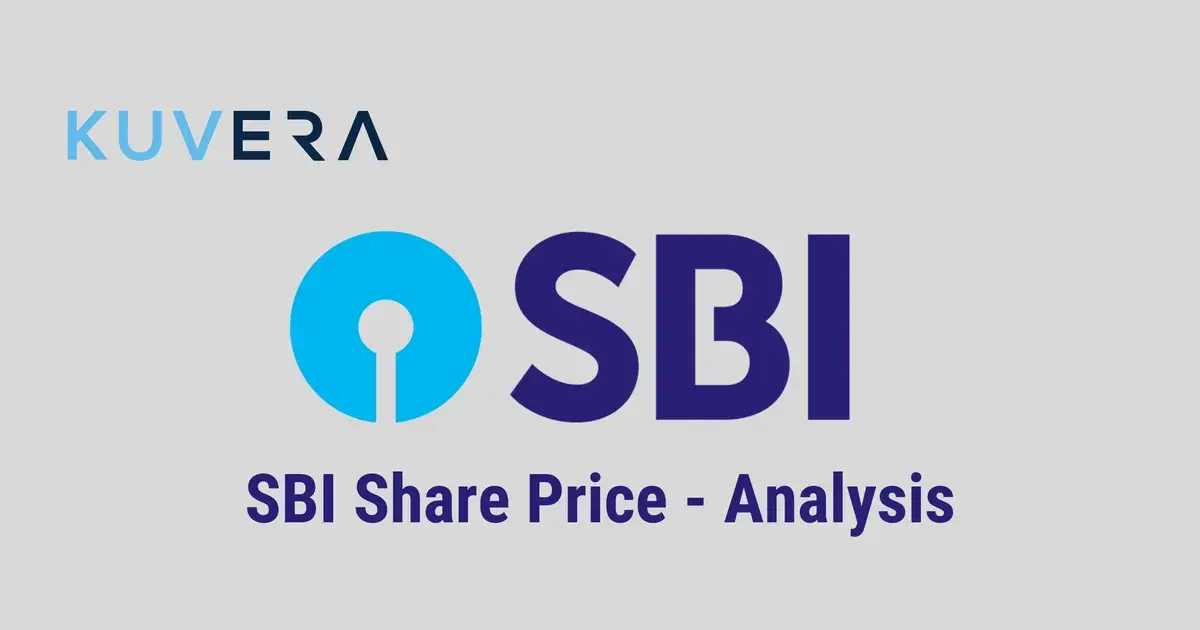 sbi share — IN news
