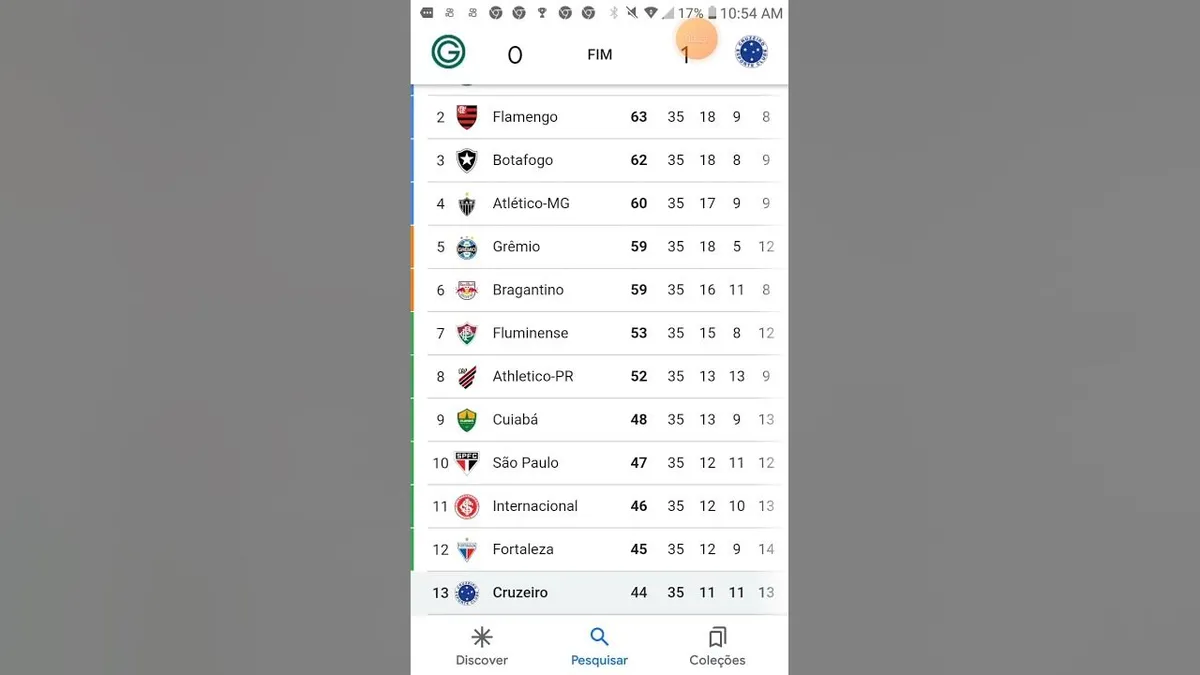 série a — IN news