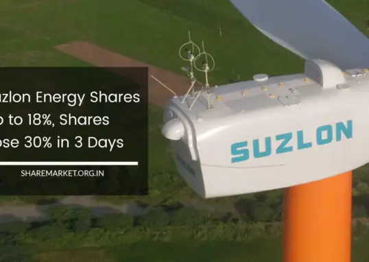 suzlon share — IN news