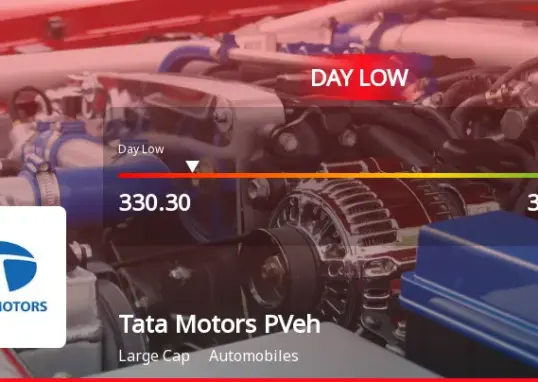 tata motors share — IN news