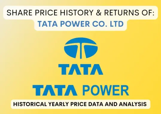 tata power share price — IN news