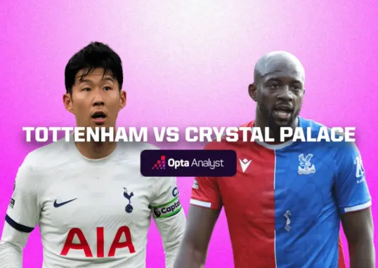 tottenham vs crystal palace — IN news