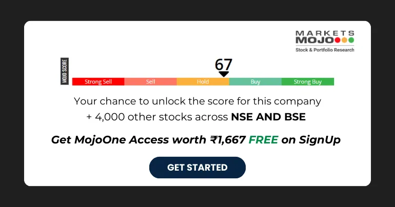 uco bank — IN news