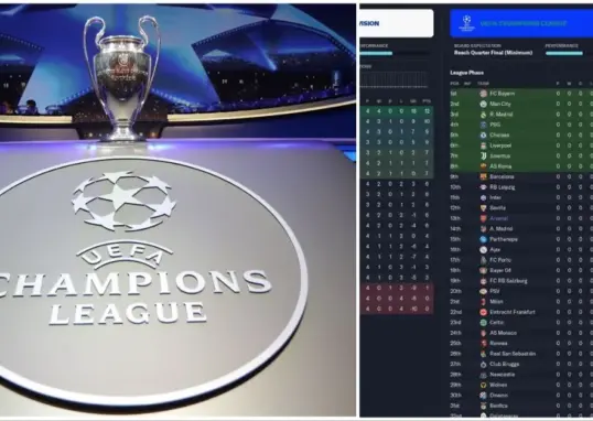uefa champions league table — IN news