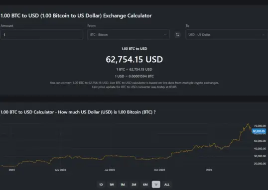 usd inr — IN news