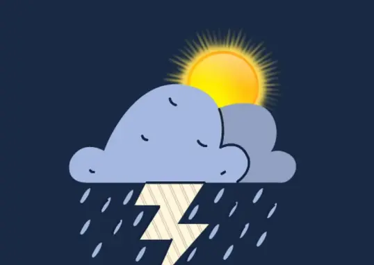 வானிலை — IN news