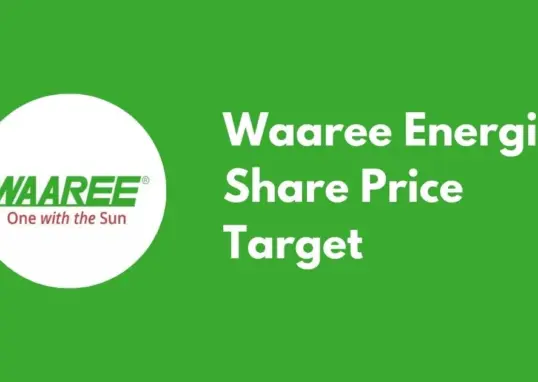 waaree energies share price — IN news