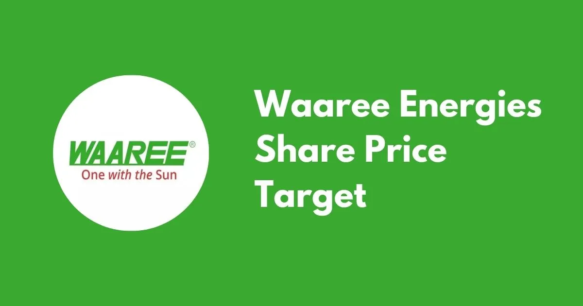 waaree energies share price — IN news