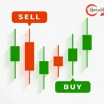 dmart share price — IN news