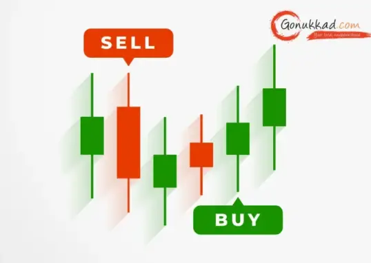 dmart share price — IN news