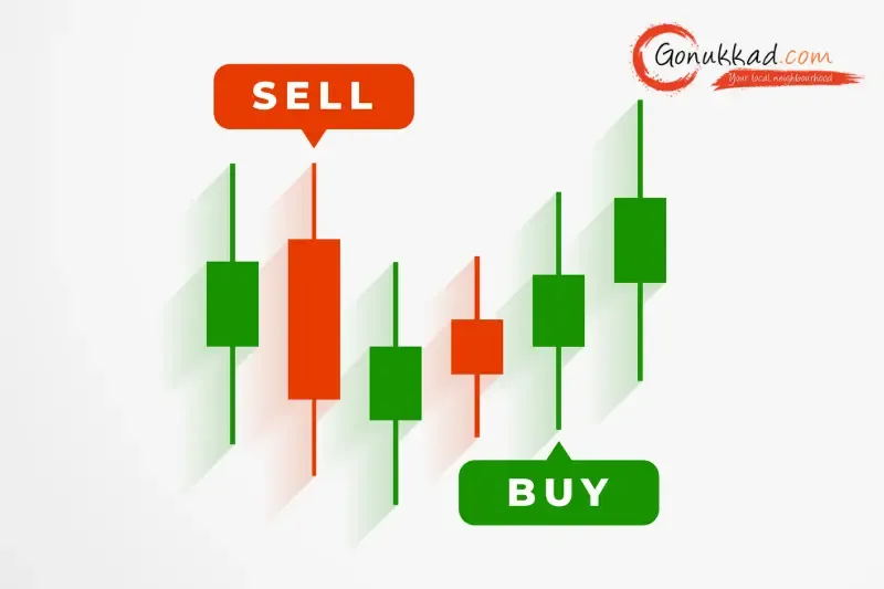 dmart share price — IN news