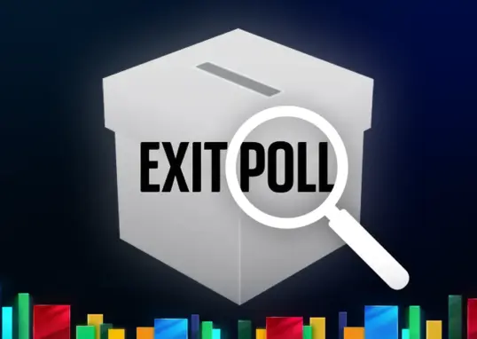 exit poll — IN news