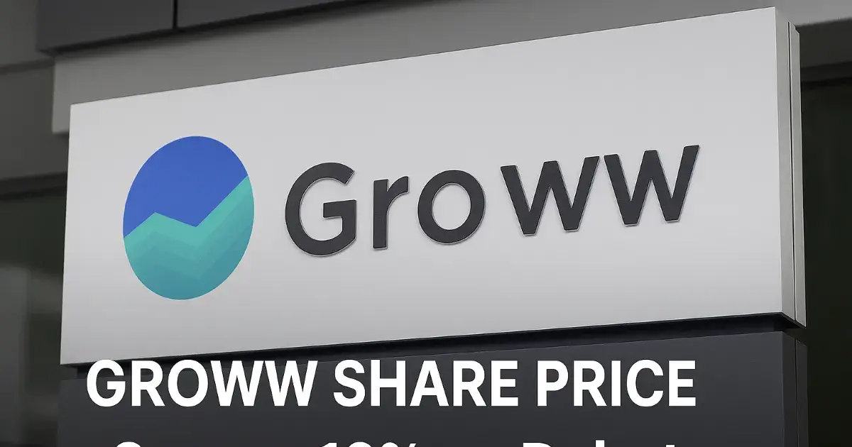 groww share price — IN news