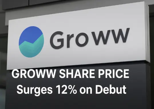 groww share price — IN news
