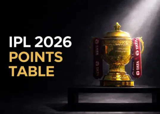 gujarat titans vs punjab kings standings — IN news