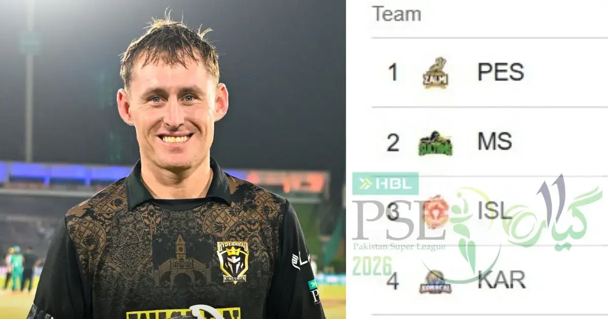 islamabad united vs hyderabad kingsmen standings — IN news