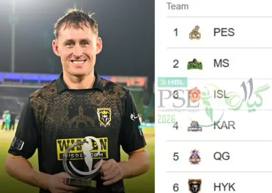 islamabad united vs hyderabad kingsmen standings — IN news