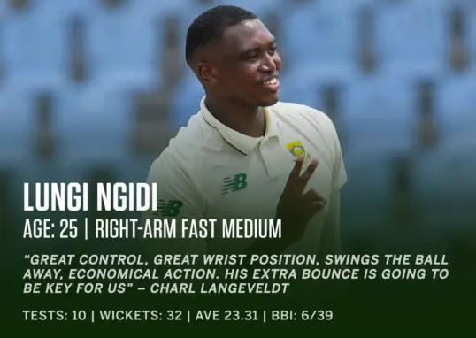 lungi ngidi — IN news