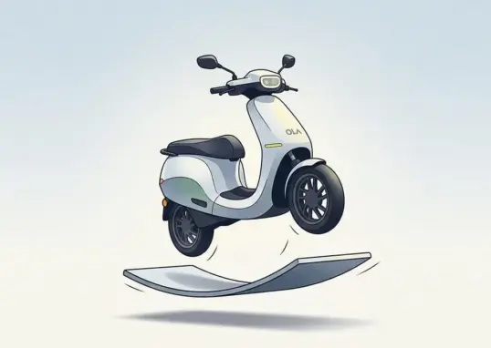 ola share price — IN news