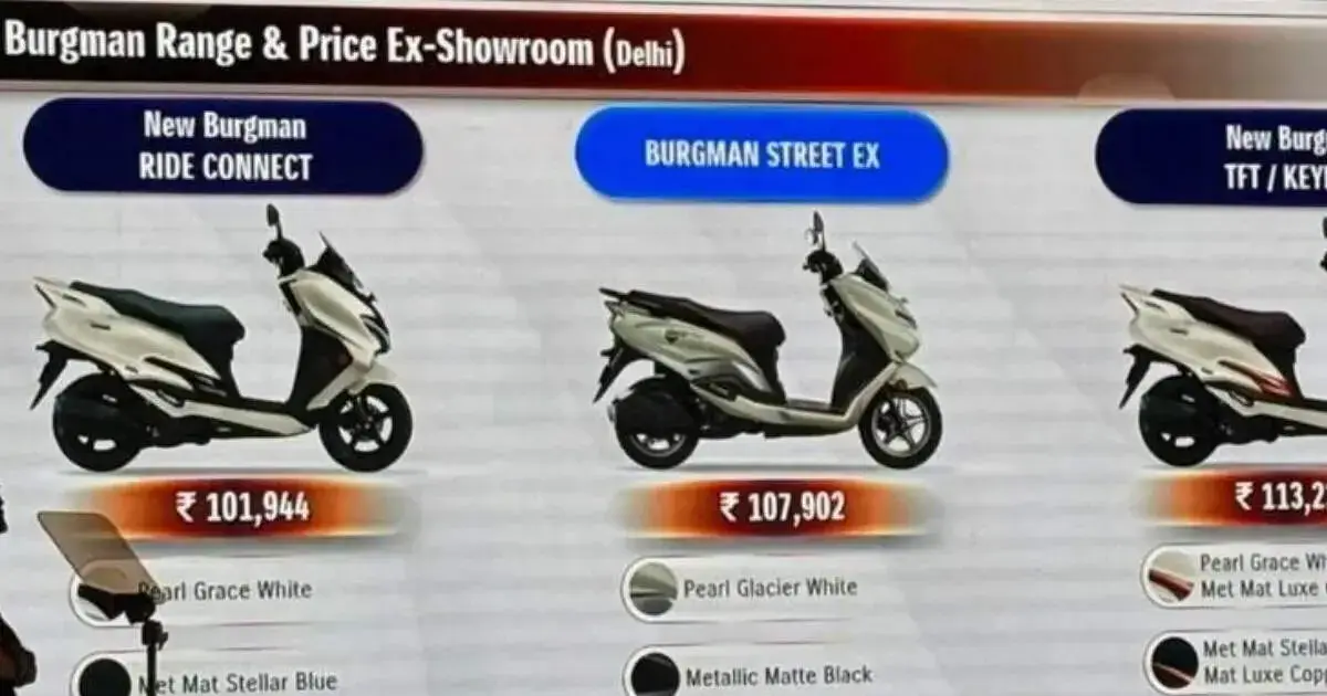 suzuki burgman street new — IN news