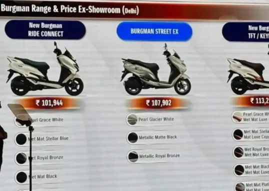 suzuki burgman street new — IN news