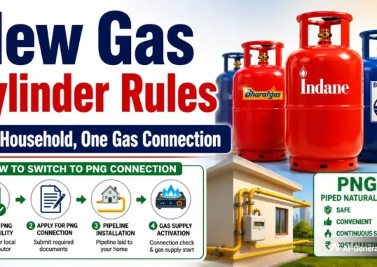gas — IN news