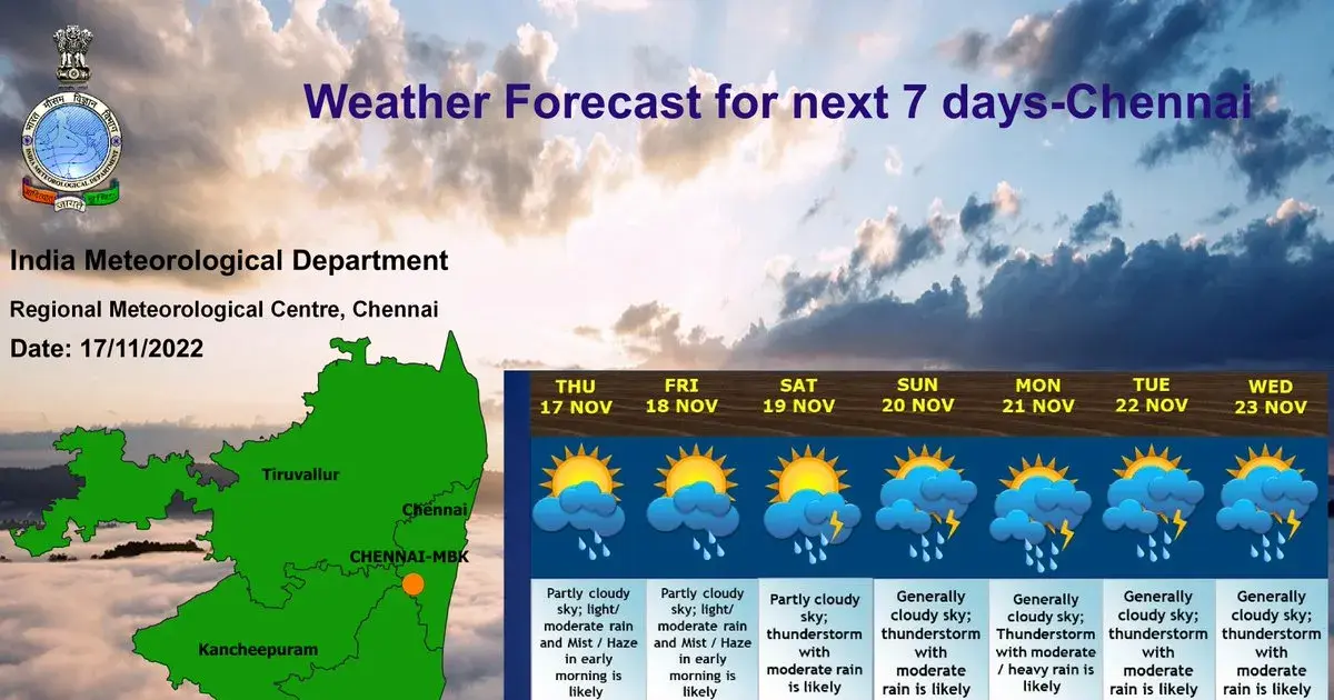 weather report today — IN news