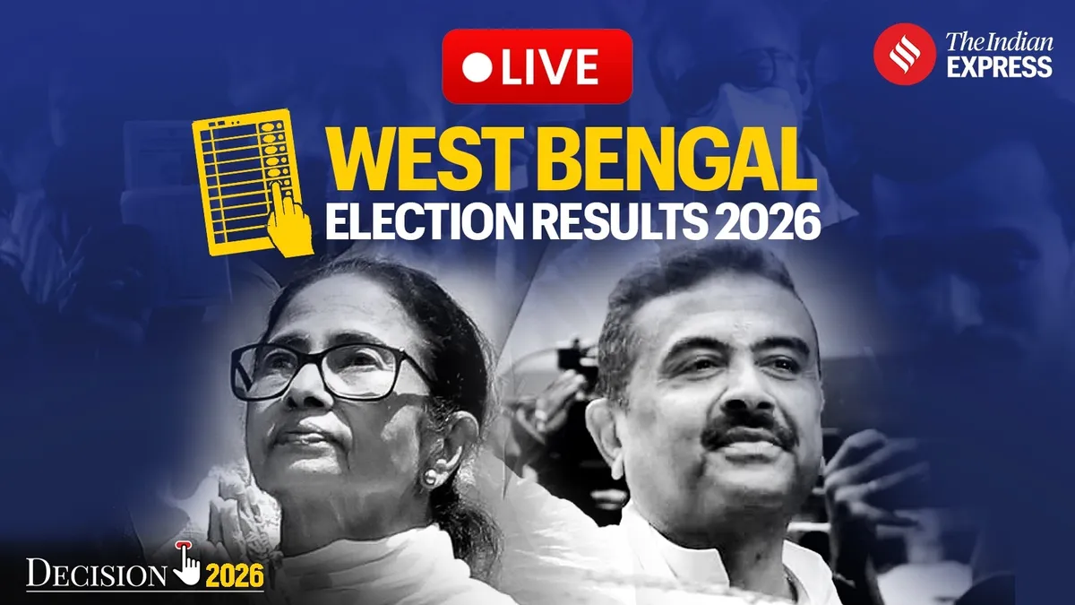 west bengal assembly election results — IN news
